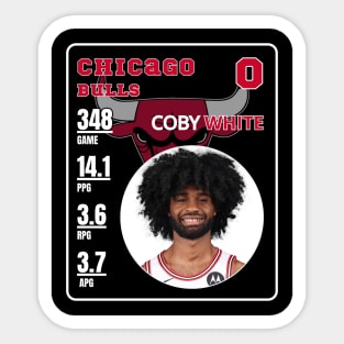 Coby White Sticker